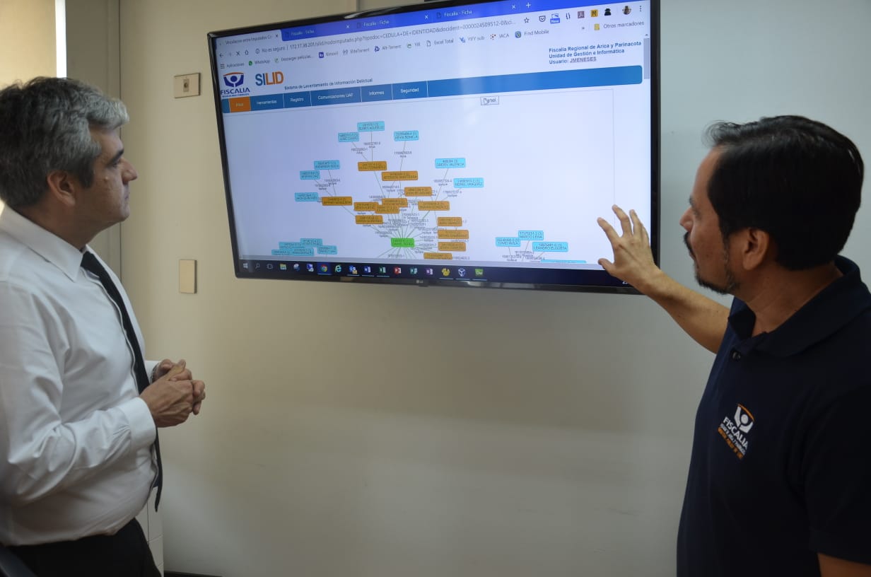 El uso de esta aplicación regional ha permitido materializar investigaciones y procedimientos de relevancia