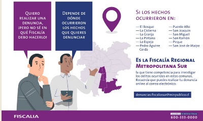 Comunas de competencia de la Fiscalía Sur