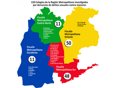 Desglose de colegios metropolitanos investigados por comuna.