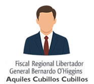 Fiscal Aquiles Cubillos Cubillos
