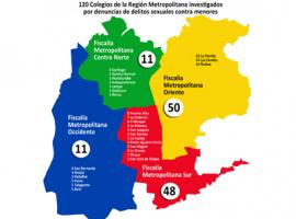 Desglose de colegios metropolitanos investigados por comuna.