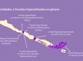 Seis son las Fiscalías Regionales comprometidas con la promoción de la igualdad de género